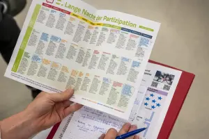 Lange Nacht der Partizipation 2024 - Daniel Furxer - 12